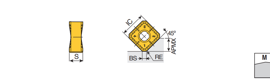 SNMX 1306 ANTN-M TT9080