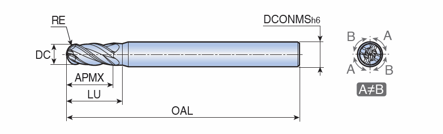 SBT 4080U TT5515